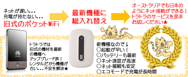 オーストラリア　インターネット