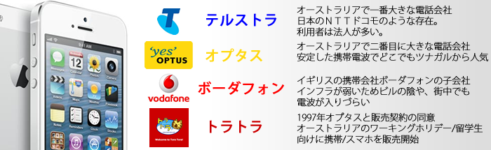 オーストラリア 携帯会社