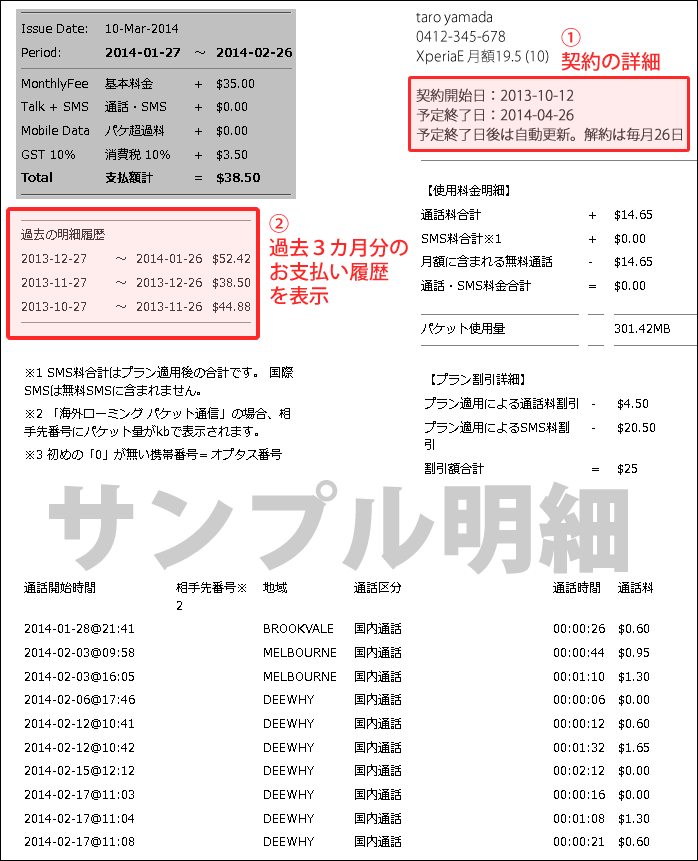 オーストラリア　携帯明細サンプル